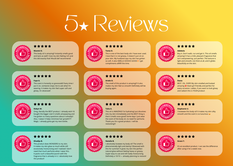 Violet Dusk - Enriching Body Oil